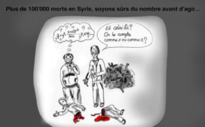 Calcul politique
